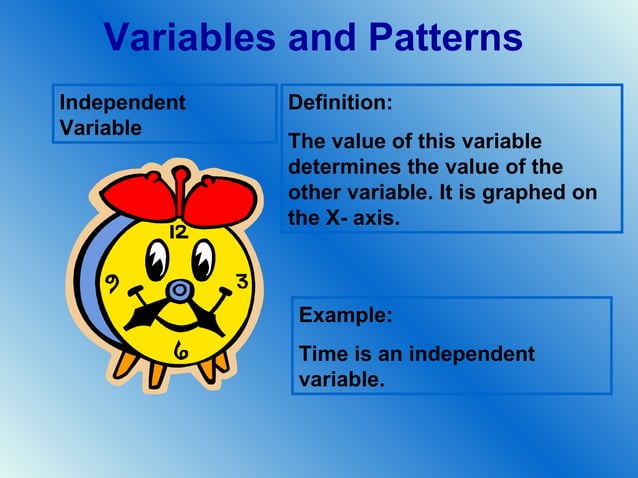 Variables and patterns vocabulary | PPT