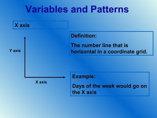 Variables and patterns vocabulary | PPT