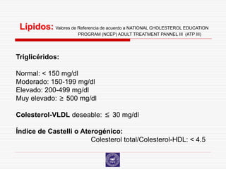 Lípidos: Valores de Referencia de acuerdo a NATIONAL CHOLESTEROL EDUCATION
                       PROGRAM (NCEP) ADULT TREATMENT PANNEL III (ATP III)




Triglicéridos:

Normal: < 150 mg/dl
Moderado: 150-199 mg/dl
Elevado: 200-499 mg/dl
Muy elevado: ≥ 500 mg/dl

Colesterol-VLDL deseable: ≤ 30 mg/dl

Índice de Castelli o Aterogénico:
                        Colesterol total/Colesterol-HDL: < 4.5
 