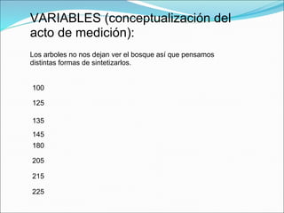 VARIABLES (conceptualización del
acto de medición):
125
135
145
225
180
100
205
215
Los arboles no nos dejan ver el bosque así que pensamos
distintas formas de sintetizarlos.
 