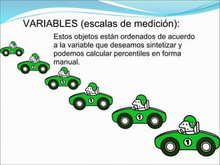 VARIABLES (escalas de medición):
Estos objetos están ordenados de acuerdo
a la variable que deseamos sintetizar y
podemos calcular percentiles en forma
manual.
 