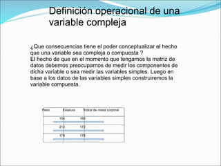 Definición operacional de una
variable compleja
¿Que consecuencias tiene el poder conceptualizar el hecho
que una variable sea compleja o compuesta ?
El hecho de que en el momento que tengamos la matriz de
datos debemos preocuparnos de medir los componentes de
dicha variable o sea medir las variables simples. Luego en
base a los datos de las variables simples construiremos la
variable compuesta.
Peso Estatura Índice de masa corporal
154 160
213 172
178 178
 