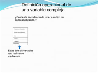 Definición operacional de
una variable compleja
¿Cual es la importancia de tener este tipo de
conceptualización ?
Presión arterial sistólica
Presión arterial diastólica
Peso
Estatura
Colesterol
Triglicéridos
Estas son las variables
que realmente
mediremos
 