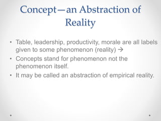 Concept—an Abstraction of
Reality
• Table, leadership, productivity, morale are all labels
given to some phenomenon (reality) 
• Concepts stand for phenomenon not the
phenomenon itself.
• It may be called an abstraction of empirical reality.
 