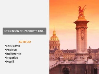 UTILIZACIÓN DEL PRODUCTO FINAL 
ACTITUD 
•Entusiasta 
•Positivo 
•Indiferente 
•Negativo 
•Hostil 
 