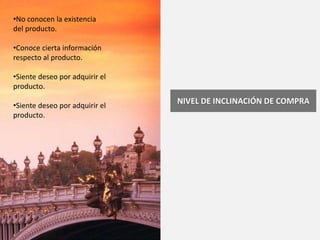 NIVEL DE INCLINACIÓN DE COMPRA 
•No conocen la existencia 
del producto. 
•Conoce cierta información 
respecto al producto. 
•Siente deseo por adquirir el 
producto. 
•Siente deseo por adquirir el 
producto. 
 