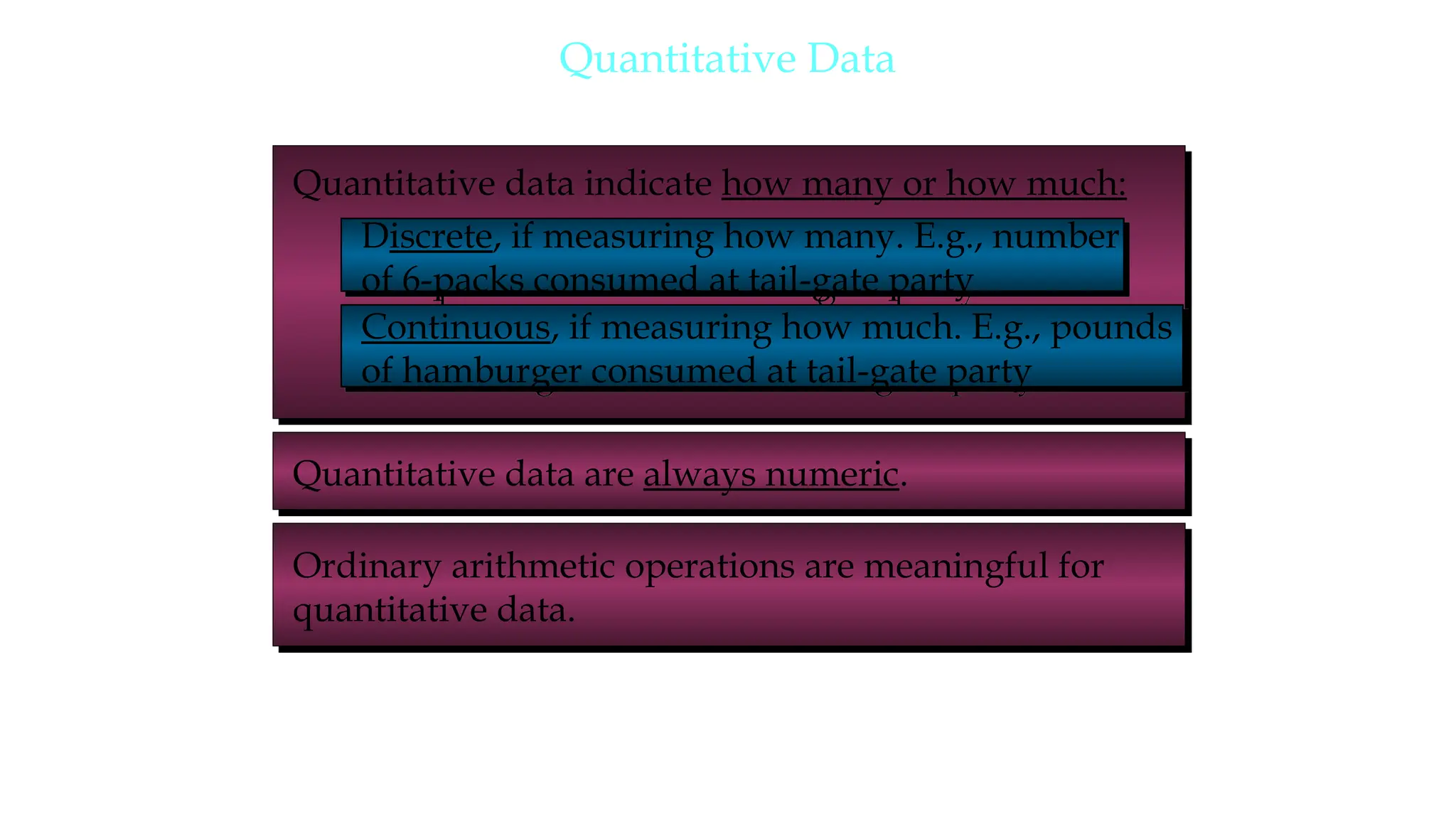 Quantitative Data
Quantitative data indicate how many or how much:
Discrete, if measuring how many. E.g., number
of 6-packs consumed at tail-gate party
Continuous, if measuring how much. E.g., pounds
of hamburger consumed at tail-gate party
Quantitative data are always numeric.
Ordinary arithmetic operations are meaningful for
quantitative data.
 