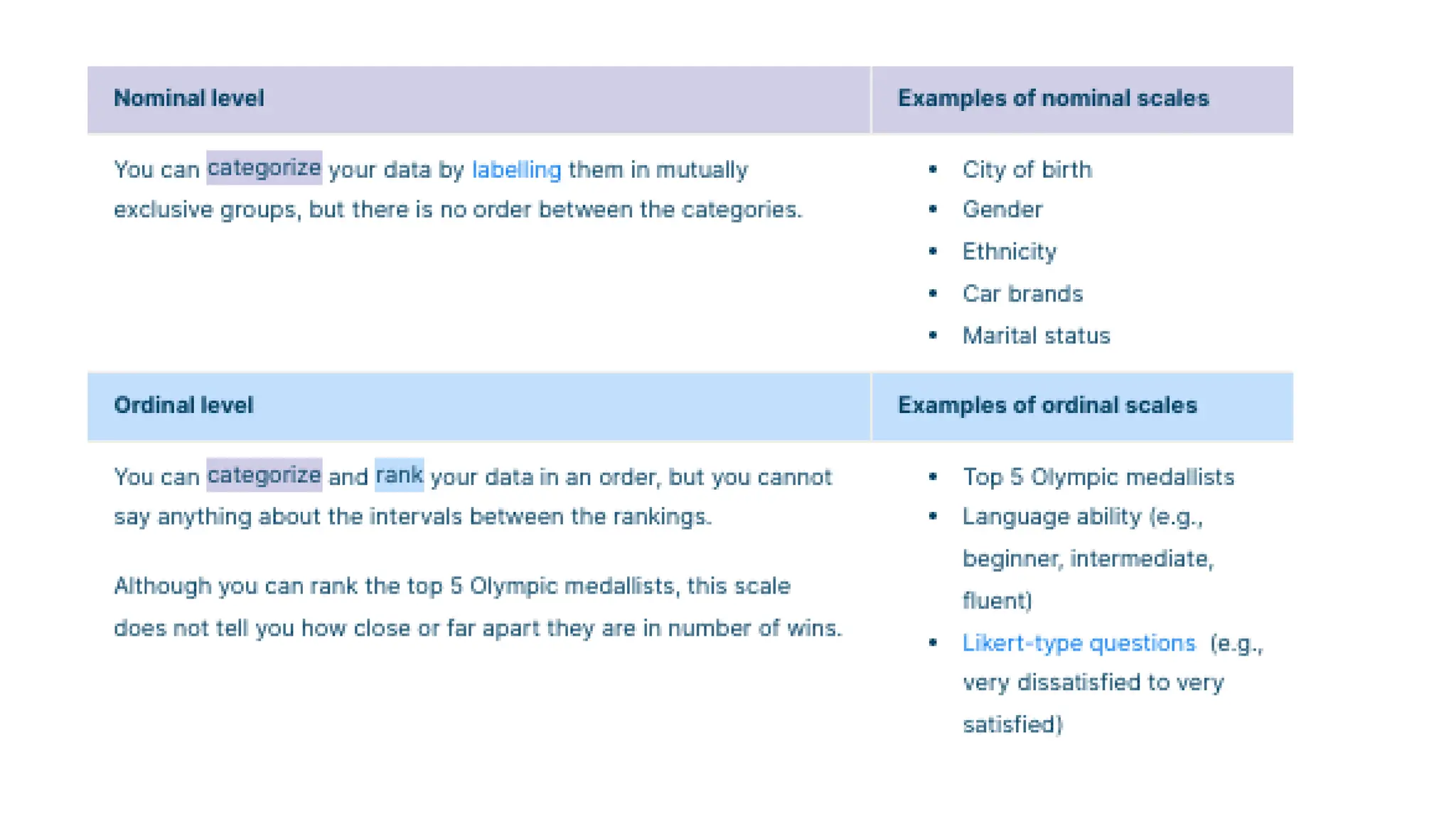 Types variables  of in making a research .pptx