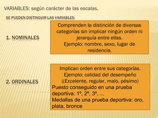 VARIABLES: según carácter de las escalas.


                       Comprenden la distinción de diversas
                      categorías sin implicar ningún orden ni
                               jerarquía entre ellas.
                         Ejemplo: nombre, sexo, lugar de
                                    residencia.


                       Implican orden entre sus categorías.
                         Ejemplo: calidad del desempeño
                        ((Excelente, regular, malo, pésimo)
                    Puesto conseguido en una prueba
                    deportiva: 1º, 2º, 3º, ...
                    Medallas de una prueba deportiva: oro,
                    plata, bronce
 
