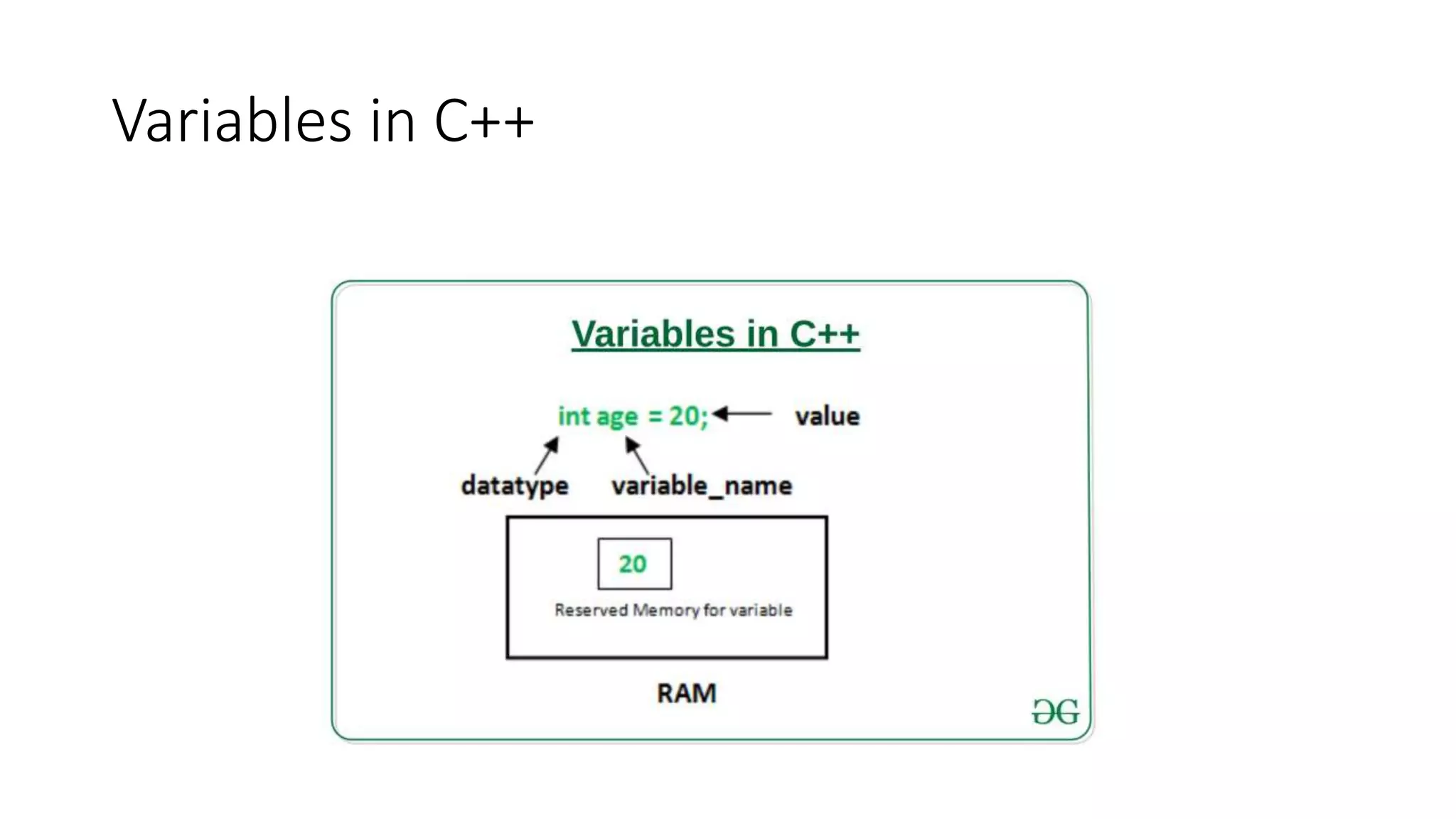 Variables & Data Types.pptx