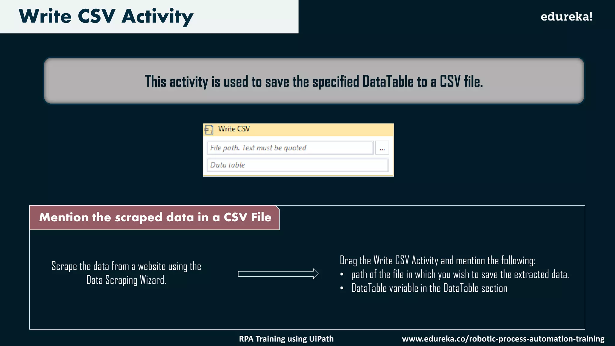 Write CSV Activity
This activity is used to save the specified DataTable to a CSV file.
Mention the scraped data in a CSV File
Scrape the data from a website using the
Data Scraping Wizard.
Drag the Write CSV Activity and mention the following:
• path of the file in which you wish to save the extracted data.
• DataTable variable in the DataTable section
www.edureka.co/robotic-process-automation-trainingRPA Training using UiPath
 