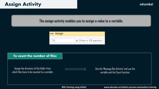 Variables, Data Types and Activities in UiPath | Basics of UiPath ...