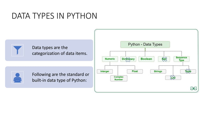 Variables&DataTypes.pptx