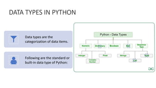 Variables&DataTypes.pptx