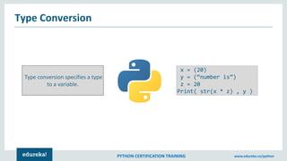 Variables & Data Types In Python | Edureka | PPT