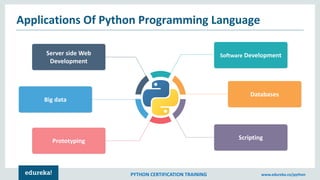 Variables & Data Types In Python | Edureka | PPT