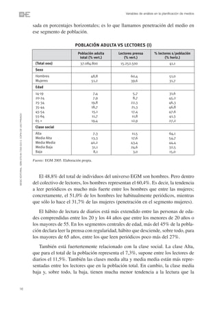 Variables de análisis en la planificación de medios


                                                                sada en porcentajes horizontales; es lo que llamamos penetración del medio en
                                                                ese segmento de población.

                                                                                          POBLACIÓN ADULTA VS LECTORES (I)
                                                                                            Población adulta   Lectores prensa          % lectores s/población
                                                                                             total (% vert.)      (% vert.)                   (% horiz.)
                                                                 (Total 000)                 37.084.800         15.252.500                         41,1
                                                                 Sexo
                                                                 Hombres                            48,8              60,4                         51,0
                                                                 Mujeres                            51,2              39,6                         31,7
                                                                 Edad
                                                                 14-19                               7,4               5,7                         31,6
                                                                 20-24                               7,9               8,7                         45,2
                                                                 25-34                              19,8              22,3                         46,3
                                                                 35-44                              18,7              21,3                         46,8
                                                                 45-54                              15,1              17,4                         47,6
©ESIC EDITORIAL. ISBN 978-84-7356-523-3. COPIA DE USO PRIVADO




                                                                 55-64                              11,7              11,8                         41,3
                                                                 65 +                               19,4              12,9                         27,2
                                                                 Clase social
                                                                 Alta                                7,3              11,5                         64,1
                                                                 Media Alta                         13,3              17,6                         54,7
                                                                 Media Media                        40,2              43,4                         44,4
                                                                 Media Baja                         31,1              24,6                         32,5
                                                                 Baja                                8,1               3,0                         15,0

                                                                Fuente: EGM 2005. Elaboración propia.



                                                                    El 48,8% del total de individuos del universo EGM son hombres. Pero dentro
                                                                del colectivo de lectores, los hombres representan el 60,4%. Es decir, la tendencia
                                                                a leer periódicos es mucho más fuerte entre los hombres que entre las mujeres;
                                                                concretamente, el 51,0% de los hombres lee habitualmente periódicos, mientras
                                                                que sólo lo hace el 31,7% de las mujeres (penetración en el segmento mujeres).
                                                                    El hábito de lectura de diarios está más extendido entre las personas de eda-
                                                                des comprendidas entre los 20 y los 44 años que entre los menores de 20 años o
                                                                los mayores de 55. En los segmentos centrales de edad, más del 45% de la pobla-
                                                                ción declara leer la prensa con regularidad, hábito que desciende, sobre todo, para
                                                                los mayores de 65 años, entre los que leen periódicos poco más del 27%.
                                                                   También está fuertertemente relacionado con la clase social. La clase Alta,
                                                                que para el total de la población representa el 7,3%, supone entre los lectores de
                                                                diarios el 11,5%. También las clases media alta y media media están más repre-
                                                                sentadas entre los lectores que en la población total. En cambio, la clase media
                                                                baja y, sobre todo, la baja, tienen mucha menor tendencia a la lectura que la


16
 