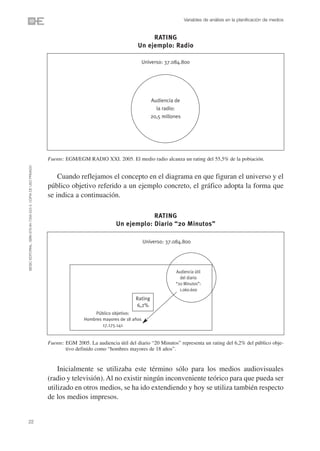 Variables de análisis en la planificación de medios


                                                                                                             RATING
                                                                                                        Un ejemplo: Radio

                                                                                                             Universo: 37.084.800




                                                                                                                Audiencia de
                                                                                                                  la radio:
                                                                                                                20,5 millones




                                                                Fuente: EGM/EGM RADlO XXI. 2005. El medio radio alcanza un rating del 55,5% de la pobiación.
©ESIC EDITORIAL. ISBN 978-84-7356-523-3. COPIA DE USO PRIVADO




                                                                    Cuando reflejamos el concepto en el diagrama en que figuran el universo y el
                                                                público objetivo referido a un ejemplo concreto, el gráfico adopta la forma que
                                                                se indica a continuación.

                                                                                                          RATING
                                                                                              Un ejemplo: Diario “20 Minutos”

                                                                                                             Universo: 37.084.800




                                                                                                                           Audiencia útil
                                                                                                                             del diario
                                                                                                                           “20 Minutos”:
                                                                                                                             1.060.600
                                                                                                       Rating
                                                                                                       6,2%
                                                                                    Público objetivo:
                                                                                Hombres mayores de 18 años
                                                                                        17.175.141


                                                                Fuente: EGM 2005. La audiencia útil del diario “20 Minutos” representa un rating del 6,2% del público obje-
                                                                        tivo definido como “hombres mayores de 18 años”.


                                                                    Inicialmente se utilizaba este término sólo para los medios audiovisuales
                                                                (radio y televisión). Al no existir ningún inconveniente teórico para que pueda ser
                                                                utilizado en otros medios, se ha ido extendiendo y hoy se utiliza también respecto
                                                                de los medios impresos.


22
 