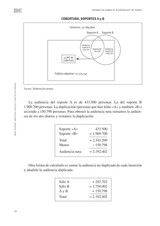 Variables de análisis en la planificación de medios


                                                                                                   COBERTURA. SOPORTES A y B

                                                                                                          Universo: 37.084.800
                                                                                                                          Soporte A        Soporte B



                                                                                                                     Audiencia
                                                                                                                     soporte A
                                                                                                                      433.500    Duplicación   Audiencia
                                                                                                                                  150.798      soporte B
                                                                                                                                               1.909.700

                                                                                                     12,8% de
                                                                                                     cobertura



                                                                                              Público objetivo: 17.175.141
©ESIC EDITORIAL. ISBN 978-84-7356-523-3. COPIA DE USO PRIVADO




                                                                Fuente: Elaboración propia.




                                                                   La audiencia del soporte A es de 433.500 personas. La del soporte B
                                                                1.909.700 personas. La duplicación (personas que han leído «A» y también «B»)
                                                                asciende a 150.798 personas. Para obtener la audiencia neta sumamos la audien-
                                                                cia de los dos diarios y restamos la duplicación.


                                                                                                 Soporte «A»                     433.500
                                                                                                 Soporte «B»                 + 1.909.700
                                                                                                 Total                       = 2.343.200
                                                                                                 Menos                         – 150.798
                                                                                                 Audiencia neta              = 2.192.402


                                                                   Otra forma de calcularlo es sumar la audiencia no duplicada de cada inserción
                                                                y añadirle la audiencia duplicada:


                                                                                                 Sólo A                        + 282.702
                                                                                                 Sólo B                      + 1.758.902
                                                                                                 AyB                           + 150.798
                                                                                                 Total                       = 2.192.402


34
 