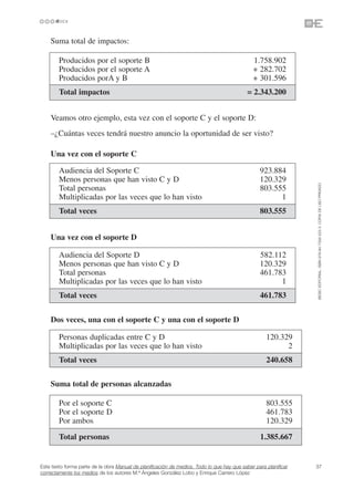 Suma total de impactos:

        Producidos por el soporte B                                                           1.758.902
        Producidos por el soporte A                                                           + 282.702
        Producidos porA y B                                                                   + 301.596
        Total impactos                                                                     = 2.343.200


    Veamos otro ejemplo, esta vez con el soporte C y el soporte D:
    –¿Cuántas veces tendrá nuestro anuncio la oportunidad de ser visto?

    Una vez con el soporte C

        Audiencia del Soporte C                                                                  923.884
        Menos personas que han visto C y D                                                       120.329




                                                                                                                 ©ESIC EDITORIAL. ISBN 978-84-7356-523-3. COPIA DE USO PRIVADO
        Total personas                                                                           803.555
        Multiplicadas por las veces que lo han visto                                                   1
        Total veces                                                                              803.555


    Una vez con el soporte D

        Audiencia del Soporte D                                                                  582.112
        Menos personas que han visto C y D                                                       120.329
        Total personas                                                                           461.783
        Multiplicadas por las veces que lo han visto                                                   1
        Total veces                                                                              461.783


    Dos veces, una con el soporte C y una con el soporte D

        Personas duplicadas entre C y D                                                             120.329
        Multiplicadas por las veces que lo han visto                                                      2
        Total veces                                                                                 240.658

    Suma total de personas alcanzadas

        Por el soporte C                                                                            803.555
        Por el soporte D                                                                            461.783
        Por ambos                                                                                   120.329
        Total personas                                                                           1.385.667


Este texto forma parte de la obra Manual de planificación de medios. Todo lo que hay que saber para planificar   37
correctamente los medios de los autores M.ª Ángeles González Lobo y Enrique Carrero López
 