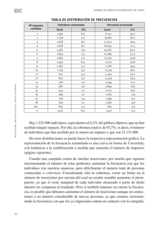 Variables de análisis en la planificación de medios



                                                                                   TABLA DE DISTRIBUCIÓN DE FRECUENCIAS
                                                                   Nº impactos          Individuos contactados                Frecuencia acumulada
                                                                    recibidos          (000)               (%)             (000)                     (%)
                                                                        1              1.490               6,6              21.151                   93,7
                                                                        2              1.738               7,7             19.661                    87,1
                                                                        3              1.828               8,1             17.923                    79,4
                                                                        4              1.828               8,1             16.095                    71,3
                                                                        5              1.783               7,9             14.267                    63,2
                                                                        6              1.693               7,5             12.484                    55,3
                                                                        7              1.580               7,0             10.791                    47,8
                                                                        8              1.445               6,4               9.211                   40,8
                                                                        9              1.287               5,7              7.766                    34,4
                                                                       10               1.129              5,0              6.479                    28,7
                                                                       11                 971              4,3              5.350                    23,7
                                                                       12                 835              3,7              4.379                    19,4
                                                                       13                 700              3,2              3.544                    15,7
©ESIC EDITORIAL. ISBN 978-84-7356-523-3. COPIA DE USO PRIVADO




                                                                       14                 587              2,6              2.844                    12,6
                                                                       15                 474              2,1              2.257                    10,0
                                                                       16                 384              1,7               1.783                    7,9
                                                                       17                 316              1,4               1.399                    6,2
                                                                       18                 248              1,1               1.083                    4,8
                                                                      19+                 835              3,7                 835                    3,7
                                                                        0               1.421              6,3               1.421                    6,3



                                                                   Hay 1.421.000 individuos, equivalentes al 6,3% del público objetivo, que no han
                                                                recibido ningún impacto. Por ello, la cobertura total es de 93,7%, es decir, el número
                                                                de individuos que han recibido por lo menos un impacto y que son 21.151.000.
                                                                   De estas distribuciones se puede hacer la respectiva representación gráfica. La
                                                                representación de la frecuencia acumulada es una curva en forma de J invertida,
                                                                con tendencia a la estabilización a medida que aumenta el número de impactos
                                                                (página siguiente).
                                                                    Cuando una campaña consta de muchas inserciones, por mucho que sigamos
                                                                incrementando el número de éstas podremos aumentar la frecuencia con que los
                                                                individuos ven nuestros anuncios, pero difícilmente el número total de personas
                                                                contactadas o cobertura. Considerando sólo la cobertura, existe un límite en el
                                                                número de inserciones por encima del cual no resulta rentable aumentar el presu-
                                                                puesto, ya que el coste marginal de cada individuo alcanzado a partir de dicho
                                                                número no compensa el resultado. Pero si también tenemos en cuenta la frecuen-
                                                                cia, es posible que debamos aumentar el número de inserciones aunque no contac-
                                                                temos a un número considerable de nuevas personas, ya que estamos incremen-
                                                                tando la frecuencia con que los ya impactados entran en contacto con la campaña.


42
 