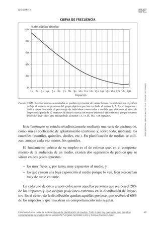 CURVA DE FRECUENCIA

            % del público objetivo
     100



       80



       60



       40



       20




                                                                                                                   ©ESIC EDITORIAL. ISBN 978-84-7356-523-3. COPIA DE USO PRIVADO
        0
            1+ 2+ 3+ 4+ 5+ 6+ 7+ 8+ 9+ 10+ 11+ 12+ 13+ 14+ 15+ 16+ 17+ 18+ 19+
                                     Impactos

Fuente: EGM. Las frecuencias acumuladas se pueden representar de varias formas. La utilizada en el gráfico
        refleja el número de personas del grupo objetivo que han recibido al menos 1, 2, 3, etc. impactos e
        indica cómo desciende el porcentaje de individuos contactados a medida que elevamos el nivel de
        impactos: a partir de 12 impactos la línea se acerca con mayor lentitud al eje horizontal porque son muy
        pocos los individuos que han recibido al menos 13, 14,15, 16,17,18 impactos.



   Este fenómeno se estudia estadísticamente mediante una serie de parámetros,
como son el coeficiente de aplastamiento (curtosis) y, sobre todo, mediante los
cuantiles (cuartiles, quintiles, deciles, etc.). En planificación de medios se utili-
zan, aunque cada vez menos, los quintiles.
    El fundamento teórico de su empleo es el de estimar que, en el comporta-
miento de la audiencia de un medio, existen dos segmentos de público que se
sitúan en dos polos opuestos:

    – los muy fieles y, por tanto, muy expuestos al medio, y
    – los que causan una baja exposición al medio porque lo ven, leen o escuchan
      muy de tarde en tarde.

   En cada uno de estos grupos colocamos aquellas personas que reciben el 20%
de los impactos y que ocupan posiciones extremas en la distribución de impac-
tos. En el centro de la distribución quedan aquellas personas que reciben el 60%
de los impactos y que muestran un comportamiento más regular.


Este texto forma parte de la obra Manual de planificación de medios. Todo lo que hay que saber para planificar     43
correctamente los medios de los autores M.ª Ángeles González Lobo y Enrique Carrero López
 
