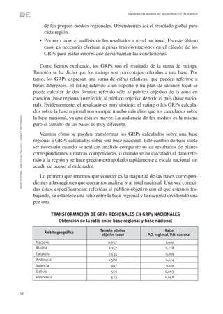 Variables de análisis en la planificación de medios


                                                                      de los propios medios regionales. Obtendremos así el resultado global para
                                                                      cada región.
                                                                   • Por otro lado, el análisis de los resultados a nivel nacional. En este último
                                                                     caso, es necesario efectuar algunas transformaciones en el cálculo de los
                                                                     GRPs para evitar errores que desvirtuarían las conclusiones.

                                                                    Como hemos explicado, los GRPs son el resultado de la suma de ratings.
                                                                También se ha dicho que los ratings son porcentajes referidos a una base. Por
                                                                tanto, los GRPs expresan una suma de cifras relativas, que pueden referirse a
                                                                bases diferentes. El rating referido a un soporte o un plan de alcance local se
                                                                puede calcular de dos formas; referido sólo al público objetivo de la zona en
                                                                cuestión (base regional) o referido al público objetivo de todo el país (base nacio-
                                                                nal). Evidentemente, el resultado es muy distinto: el rating o los GRPs calcula-
                                                                dos sobre la base regional son siempre mucho más altos que los calculados sobre
©ESIC EDITORIAL. ISBN 978-84-7356-523-3. COPIA DE USO PRIVADO




                                                                la base nacional, ya que ésta es mayor. La audiencia de los medios es la misma
                                                                pero el tamaño de las bases es muy diferente.
                                                                   Veamos cómo se pueden transformar los GRPs calculados sobre una base
                                                                regional a GRPs calculados sobre una base nacional. Este cambio de base suele
                                                                ser necesario cuando se realizan análisis comparativos de resultados de planes
                                                                correspondientes a marcas competidoras, o cuando se ha calculado el dato refe-
                                                                rido a la región y se hace preciso extrapolarlo rápidamente a escala nacional sin
                                                                acudir de nuevo al ordenador.
                                                                   Lo primero que tenemos que conocer es la magnitud de las bases correspon-
                                                                dientes a las regiones que queramos analizar y al total nacional. Una vez conoci-
                                                                das éstas, específicamente referidas al público objetivo con el que estemos tra-
                                                                bajando, se establece una ratio entre la base regional y la nacional dividiendo una
                                                                por otra.

                                                                            TRANSFORMACIÓN DE GRPs REGIONALES EN GRPs NACIONALES
                                                                               Obtención de la ratio entre base regional y base nacional

                                                                                                  Tamaño público                             Ratio
                                                                      Ámbito geográfico
                                                                                                   objetivo (000)                 P.O. regional/P.O. nacional

                                                                 Nacional                             9.057                                    1,000
                                                                 Madrid                                1.157                                   0,128
                                                                 Cataluña                              1.534                                   0,169
                                                                 Andalucía                             1.580                                   0,174
                                                                 Valencia                               997                                    0,110
                                                                 Galicia                                569                                    0,063
                                                                 País Vasco                             523                                    0,058



54
 