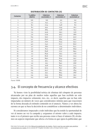 DISTRIBUCIÓN DE CONTACTOS (II)
                             % público              Cobertura              Cobertura              Cobertura
     Contactos               objetivo             acumulada 1+           acumulada 2+           acumulada 3+

          1                     6,6                     6,6                    0,0                     0,0
          2                     7,7                    14,3                    7,7                     0,0
          3                     8,1                    22,4                   15,8                     8,1
          4                     8,1                    30,5                   23,9                    16,2
          5                     7,9                    38,4                   31,8                    24,1
          6                     7,5                    45,9                   39,3                    31,6
          7                     7,0                    52,9                   46,3                    38,6
          8                     6,4                    59,3                   52,7                    45,0
          9                     5,7                    65,0                   58,4                    50,7
         10                     5,0                    70,0                   63,4                    55,7
         11                     4,3                    74,3                   67,7                    60,0
         12                     3,7                    78,0                   71,4                    63,7
         13                     3,2                    81,2                   74,6                    66,9




                                                                                                                 ©ESIC EDITORIAL. ISBN 978-84-7356-523-3. COPIA DE USO PRIVADO
         14                     2,6                    83,8                   77,2                    69,5
         15                     2,1                    85,9                   79,3                    71,6
         16                     1,7                    87,6                   81,0                    73,3
         17                     1,4                    89,0                   82,4                    74,7
         18                     1,1                    90,1                   83,5                    75,8
         19                     1,0                    91,1                   84,5                    76,8
         20                     0,7                    91,8                   85,2                    77,5
         21                     0,5                    92,3                   85,7                    78,0
         22                     0,4                    92,7                   86,1                    78,4
         23                     0,4                    93,1                   86,5                    78,8
         24                     0,4                    93,5                   86,9                    79,2
         25                     0,3                    93,8                   87,2                    79,5

Fuente: EGM.



3.4. El concepto de frecuencia y alcance efectivos
   Ya hemos visto la posibilidad teórica de eliminar del cómputo de personas
alcanzadas por un plan de medios todas aquellas que han recibido un solo
impacto, dos impactos solamente, tres, etc., es decir, aquellas que no han sido
impactadas un número de veces que consideramos mínimo para que reaccionen
de la forma deseada al estímulo contenido en el anuncio. Vamos a ver ahora las
razones en que se basa la decisión de no contabilizar a determinados individuos.
   Si consideramos impactado a todo individuo que ha tenido la oportunidad de
ver al menos un vez la campaña y asignamos el mismo valor a cada impacto,
tanto si es el primero que recibe una persona como si hace el número 20, olvida-
mos un aspecto importante que afecta a la forma en que opera la publicidad, que


Este texto forma parte de la obra Manual de planificación de medios. Todo lo que hay que saber para planificar   61
correctamente los medios de los autores M.ª Ángeles González Lobo y Enrique Carrero López
 