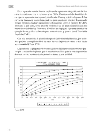 Variables de análisis en la planificación de medios


                                                                   En el apartado anterior hemos explicado la representación gráfica de la fre-
                                                                cuencia relacionada con la cobertura y los GRPs. Conviene señalar la utilidad de
                                                                ese tipo de representaciones para el planificador. Es muy práctico disponer de las
                                                                curvas de frecuencia y cobertura efectivas para un público objetivo determinado
                                                                porque permiten efectuar rápidamente estimaciones sobre el número de GRPs
                                                                necesario y, por tanto, sobre el coste económico de un plan en relación con los
                                                                objetivos de cobertura y frecuencia efectivas. En la página siguiente tenemos un
                                                                ejemplo de un gráfico elaborado para amas de casa y para el canal Televisión
                                                                Española (TVE1).
                                                                   Con esta herramienta el planificador puede determinar rápidamente, por ejem-
                                                                plo, que para conseguir un 60% de amas de casa impactadas cuatro o más veces
                                                                necesita 600 GRPs en TVE1.
                                                                   Lógicamente la preparación de estos gráficos requiere un fuerte trabajo pre-
                                                                vio por la sucesión de planes que es necesario analizar para ir construyendo las
©ESIC EDITORIAL. ISBN 978-84-7356-523-3. COPIA DE USO PRIVADO




                                                                distintas curvas, pero merece la pena el esfuerzo por su utilidad.


                                                                                                         COBERTURA Y FRECUENCIA EFECTIVAS
                                                                                                               TVE 1 - AMAS DE CASA
                                                                                  100
                                                                                                                                                          ◆     ◆      ◆        ◆
                                                                                  90                                                       ◆       ◆
                                                                                                                                ◆
                                                                                                                         ◆                                                      ■
                                                                                  80                              ◆                                             ■      ■
                                                                                                            ◆                                      ■      ■
                                                                                                                                           ■                           ▲        ▲
                                                                                  70                 ◆                          ■                               ▲
                                                                                                                         ■                                ▲
                                                                                                                                                   ▲                            ✕
                                                                                               ◆                  ■                        ▲                           ✕
                                                                    % COBERTURA




                                                                                  60                                                                             ✕
                                                                                                            ■                   ▲                         ✕                     ❊
                                                                                                                         ▲                         ✕                    ❊
                                                                                  50     ◆                                                 ✕                    ❊               ●
                                                                                                     ■            ▲                                       ❊            ●
                                                                                                                                ✕                  ❊            ●
                                                                                  40                        ▲            ✕                 ❊              ●
                                                                                               ■                                                   ●
                                                                                                                  ✕             ❊
                                                                                  30                 ▲                   ❊                 ●
                                                                                         ■                  ✕                   ●
                                                                                               ▲                  ❊      ●
                                                                                  20                 ✕      ❊     ●
                                                                                   10    ▲     ✕     ❊      ●
                                                                                         ✕     ❊     ●
                                                                                         ❊
                                                                                         ●     ●
                                                                                   0❊
                                                                                    50   100   150   200    250   300    350    400        450     500    550   600    650     700
                                                                                                                             GRPs


                                                                                                           ◆ 1+   ■ 2+   ▲ 3+       ✕ 4+    ❊ 5+       ● 6+



                                                                Fuente: EGM.




66
 