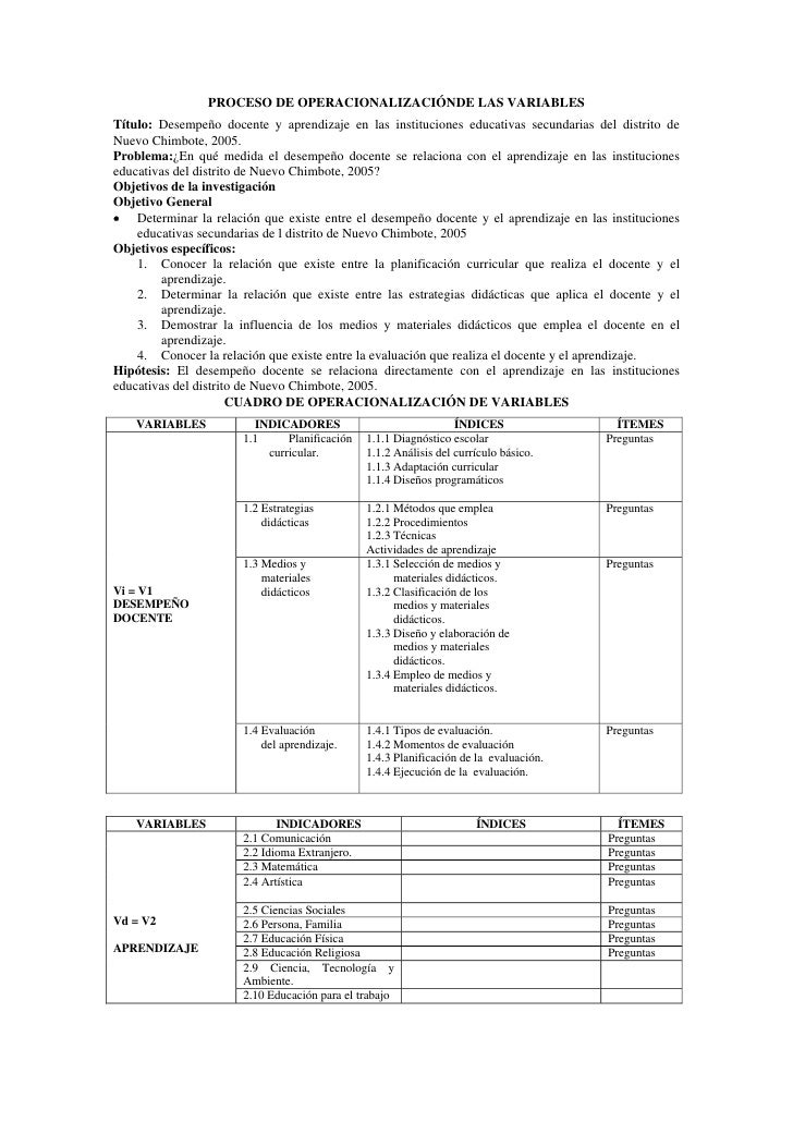 Variables De Investigacion