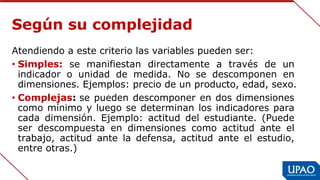 Según su complejidad
Atendiendo a este criterio las variables pueden ser:
• Simples:  se  manifiestan  directamente  a  través  de  un 
indicador  o  unidad  de  medida.  No  se  descomponen  en 
dimensiones. Ejemplos: precio de un producto, edad, sexo.
• Complejas: se pueden descomponer en dos dimensiones 
como mínimo y luego se determinan los indicadores para 
cada  dimensión.  Ejemplo:  actitud  del  estudiante.  (Puede 
ser  descompuesta  en  dimensiones  como  actitud  ante  el 
trabajo,  actitud  ante  la  defensa,  actitud  ante  el  estudio, 
entre otras.)
 