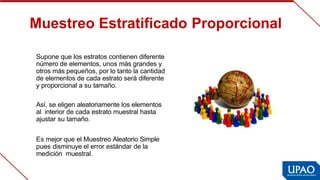 Muestreo Estratificado Proporcional
Supone que los estratos contienen diferente 
número de elementos, unos más grandes y  
otros más pequeños, por lo tanto la cantidad 
de elementos de cada estrato será diferente 
y  
proporcional a su tamaño.
Así, se eligen aleatoriamente los elementos 
al  interior de cada estrato muestral hasta 
ajustar  
su tamaño.
Es mejor que el Muestreo Aleatorio Simple 
pues  
disminuye el error estándar de la 
medición  muestral.
 
