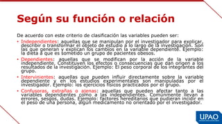 Según su función o relación
De acuerdo con este criterio de clasificación las variables pueden ser:
• Independientes: aquellas que se manipulan por el investigador para explicar, 
describir o transformar el objeto de estudio a lo largo de la investigación. Son 
las que generan y explican los cambios en la variable dependiente. Ejemplo: 
la dieta a que es sometido un grupo de pacientes obesos.
• Dependientes:  aquellas  que  se  modifican  por  la  acción  de  la  variable 
independiente. Constituyen los efectos o consecuencias que dan origen a los 
resultados de la investigación. Ejemplo: El peso corporal de los integrantes del 
grupo.
• Intervinientes:  aquellas  que  pueden  influir  directamente  sobre  la  variable 
dependiente  y  en  los  estudios  experimentales  son  manipuladas  por  el 
investigador. Ejemplo: los ejercicios físicos practicados por el grupo.
• Confusoras,  extrañas  o  ajenas:  aquellas  que  pueden  afectar  tanto  a  las 
variables  dependientes  como  a  las  independientes.  Comúnmente  llevan  a 
errores, sesgos, dudas. Ejemplo: factores hereditarios que pudieran incidir en 
el peso de una persona, algún medicamento no orientado por el investigador.
 