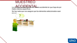 MUESTREO 
ACCIDENTAL
La muestra es seleccionada de manera accidental sin que haya de por 
medio  
criterios específicos.
No hay nada que nos asegure que los elementos seleccionados sean 
típicos.
 