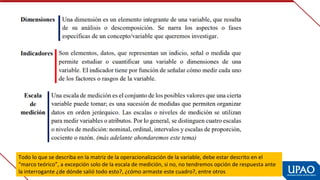 Todo lo que se describa en la matriz de la operacionalización de la variable, debe estar descrito en el 
“marco teórico”, a excepción solo de la escala de medición, si no, no tendremos opción de respuesta ante 
la interrogante ¿de dónde salió todo esto?, ¿cómo armaste este cuadro?, entre otros
 