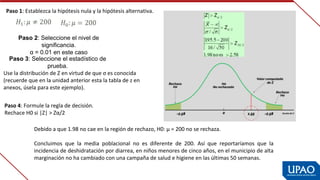                         
                      
Paso 1: Establezca la hipótesis nula y la hipótesis alternativa.
Paso 2: Seleccione el nivel de 
significancia.
α = 0.01 en este caso
Paso 3: Seleccione el estadístico de 
prueba.
Use la distribución de Z en virtud de que σ es conocida 
(recuerde que en la unidad anterior esta la tabla de z en 
anexos, úsela para este ejemplo).
Paso 4: Formule la regla de decisión.
Rechace H0 si |Z| > Zα/2
Debido a que 1.98 no cae en la región de rechazo, H0: μ = 200 no se rechaza.
Concluimos  que  la  media  poblacional  no  es  diferente  de  200.  Así  que  reportaríamos  que  la 
incidencia de deshidratación por diarrea, en niños menores de cinco años, en el municipio de alta 
marginación no ha cambiado con una campaña de salud e higiene en las últimas 50 semanas.
 