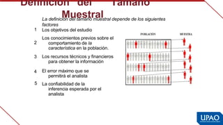 Definición del Tamaño
Muestral
La definición del tamaño muestral depende de los siguientes
factores
Los objetivos del estudio
Los conocimientos previos sobre el  
comportamiento de la
característica en la población.
Los recursos técnicos y financieros 
para  
obtener la información
El error máximo que se 
permitirá  
el analista
La confiabilidad de la 
inferencia  
esperada por el 
analista
1
2
3
4
5
 