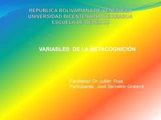 VARIABLES DE LA METACOGNICIÓN
Facilitador: Dr. Julián Roja
Participante: José Servelión Graterol
 