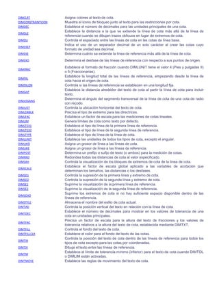 Variables de sistema acad, ingles español | PDF