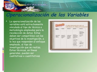 Operacionalización de las Variables


La operacionalización de las
variables está estrechamente
vinculada al tipo de técnica o
metodología empleadas para la
recolección de datos. Estas
deben ser compatibles con los
objetivos de la investigación, a
la vez que responden al enfoque
empleado, al tipo de
investigación que se realiza.
Estas técnicas, en líneas
generales, pueden ser
cualitativas o cuantitativas

 