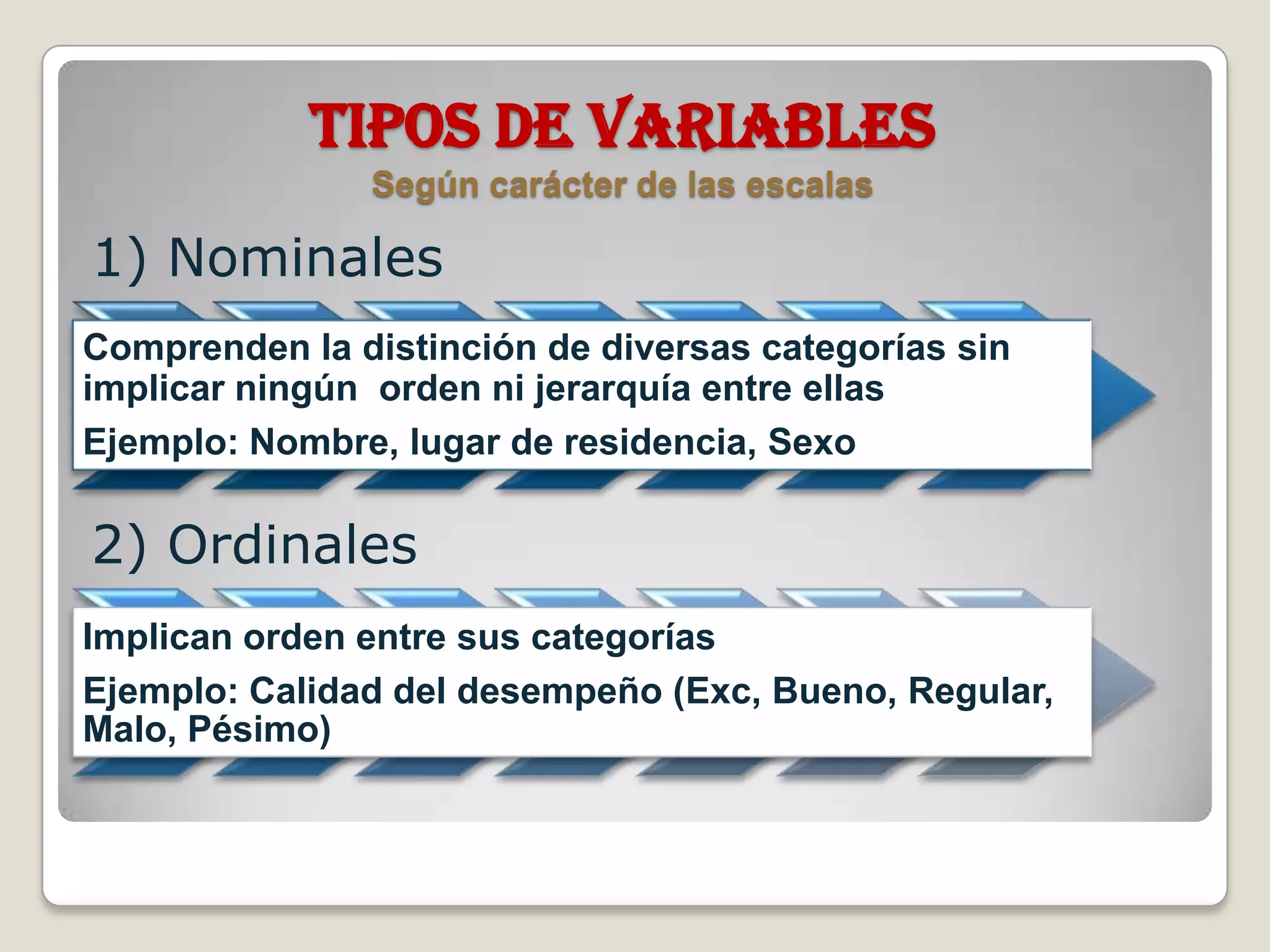TIPOS DE VARIABLES
Según carácter de las escalas
1) Nominales
Comprenden la distinción de diversas categorías sin
implicar ningún orden ni jerarquía entre ellas
Ejemplo: Nombre, lugar de residencia, Sexo
2) Ordinales
Implican orden entre sus categorías
Ejemplo: Calidad del desempeño (Exc, Bueno, Regular,
Malo, Pésimo)
 