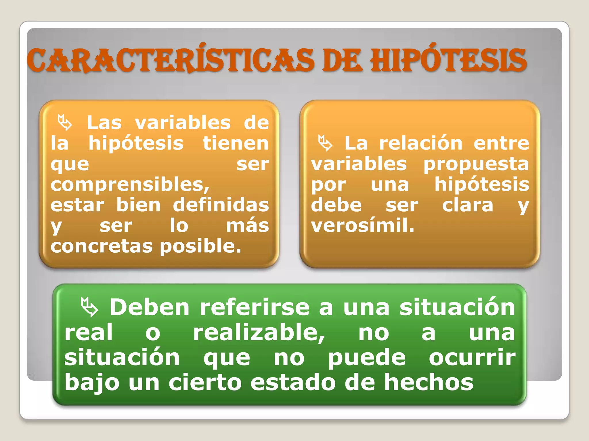 Características de hipótesis
 Deben referirse a una situación
real o realizable, no a una
situación que no puede ocurrir
bajo un cierto estado de hechos
 Las variables de
la hipótesis tienen
que ser
comprensibles,
estar bien definidas
y ser lo más
concretas posible.
 La relación entre
variables propuesta
por una hipótesis
debe ser clara y
verosímil.
 