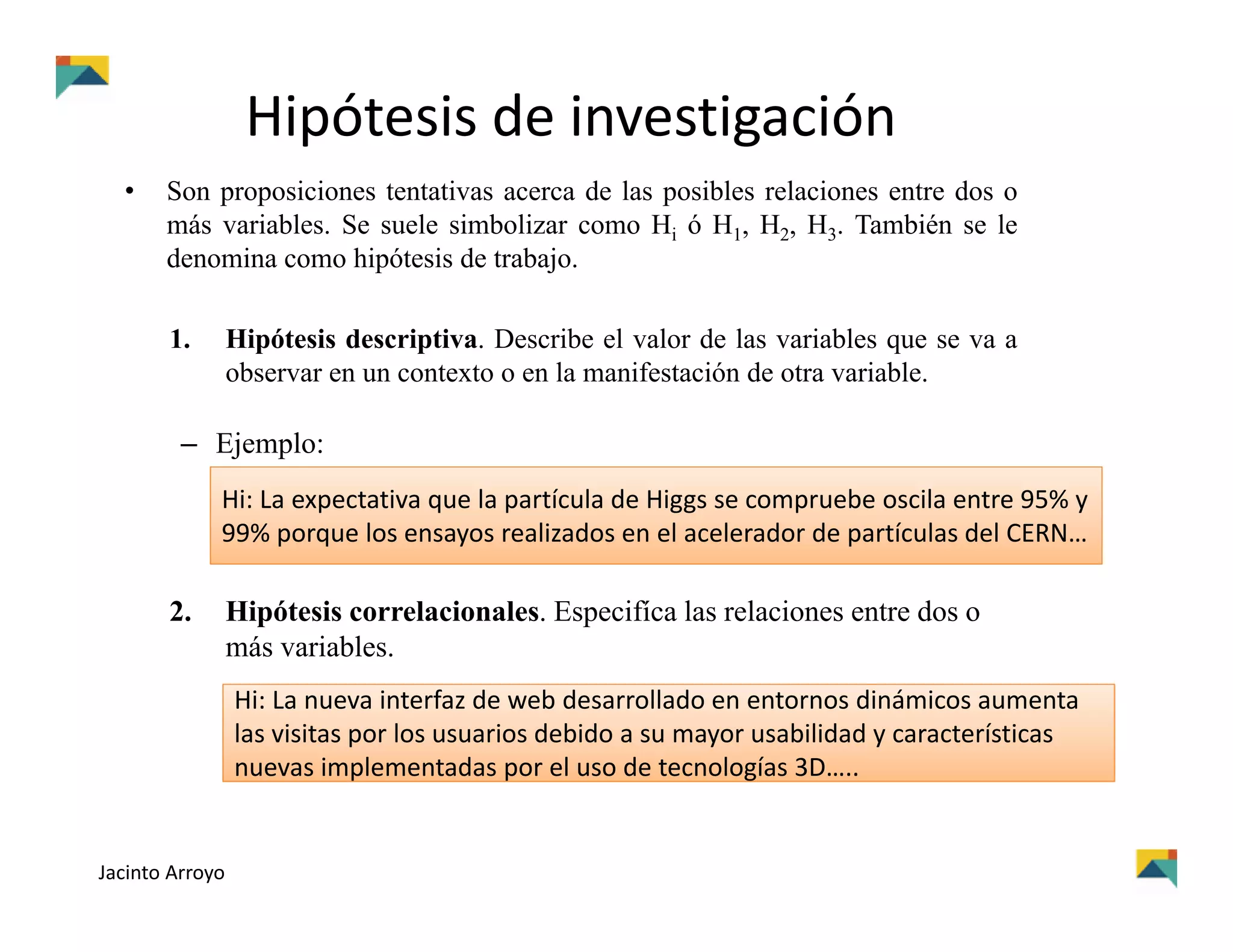Hipótesis de investigación
• Son proposiciones tentativas acerca de las posibles relaciones entre dos o
más variables. Se suele simbolizar como Hi ó H1, H2, H3. También se le
denomina como hipótesis de trabajo.
1. Hipótesis descriptiva. Describe el valor de las variables que se va a
observar en un contexto o en la manifestación de otra variable.
– Ejemplo:
2. Hipótesis correlacionales. Especifíca las relaciones entre dos o
más variables.
Hi: La expectativa que la partícula de Higgs se compruebe oscila entre 95% y 
99% porque los ensayos realizados en el acelerador de partículas del CERN…
Hi: La nueva interfaz de web desarrollado en entornos dinámicos aumenta 
las visitas por los usuarios debido a su mayor usabilidad y características 
nuevas implementadas por el uso de tecnologías 3D…..
Jacinto Arroyo
 