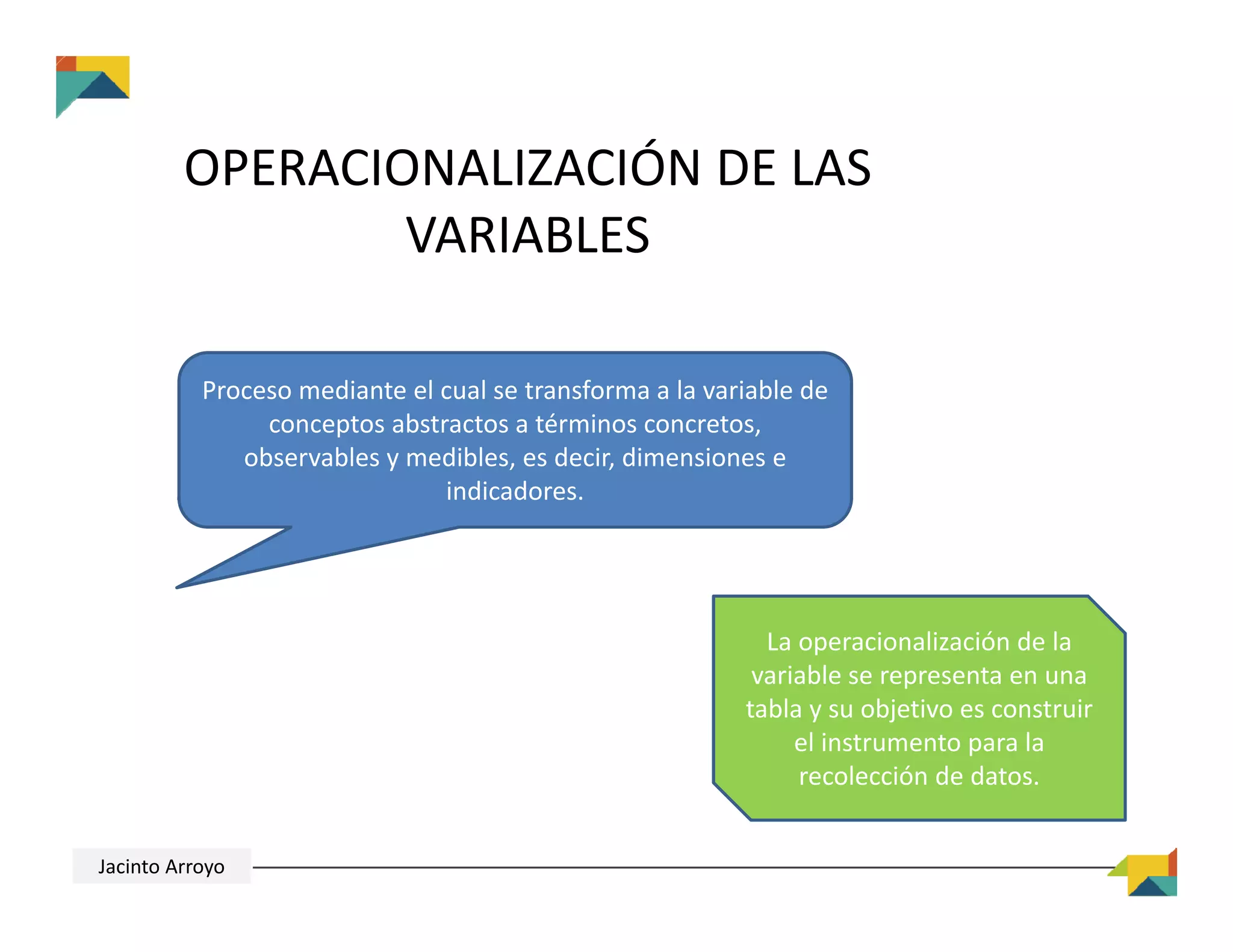 OPERACIONALIZACIÓN DE LAS 
VARIABLES
Proceso mediante el cual se transforma a la variable de 
conceptos abstractos a términos concretos, 
observables y medibles, es decir, dimensiones e 
indicadores.
La operacionalización de la 
variable se representa en una 
tabla y su objetivo es construir 
el instrumento para la 
recolección de datos.
Jacinto Arroyo
 