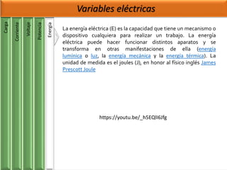 Energía
Carga
Corriente
Voltaje
Potencia
Variables eléctricas
La energía eléctrica (E) es la capacidad que tiene un mecanismo o
dispositivo cualquiera para realizar un trabajo. La energía
eléctrica puede hacer funcionar distintos aparatos y se
transforma en otras manifestaciones de ella (energía
lumínica o luz, la energía mecánica y la energía térmica). La
unidad de medida es el joules (J), en honor al físico inglés James
Prescott Joule
https://youtu.be/_h5EQlI6Jfg
 