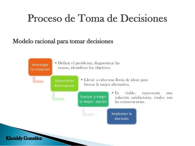 Variables en la toma de decisiones