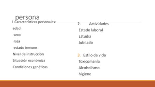 persona1.Características personales:
edad
sexo
raza
estado inmune
Nivel de instrucción
Situación económica
Condiciones genéticas
2. Actividades
Estado laboral
Estudia
Jubilado
3. Estilo de vida
Toxicomanía
Alcoholismo
higiene
 