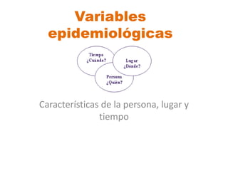Variables
epidemiológicas
Características de la persona, lugar y
tiempo
 