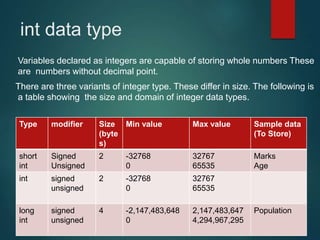 Variables in C++, data types in c++ | PPT