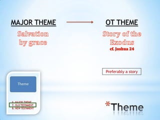 MAJOR THEME   OT THEME




              Preferably a story




              *
 